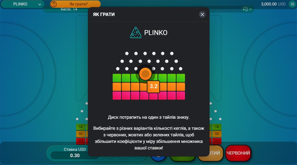 Зображення гри Plinko з поясненням, як грати в цю гру